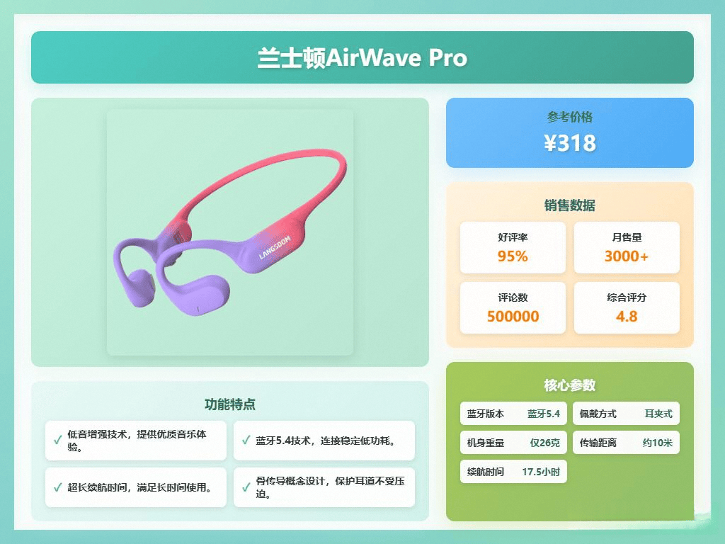 价比品牌排行榜音质、降噪、舒适度怎么选？哪款更值得入手？九游会2025年200-300元蓝牙耳机测评：10款高性(图8)