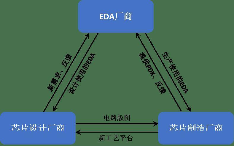 关税阴霾再临！“稀土牌”效力如何？股市能撑住吗？