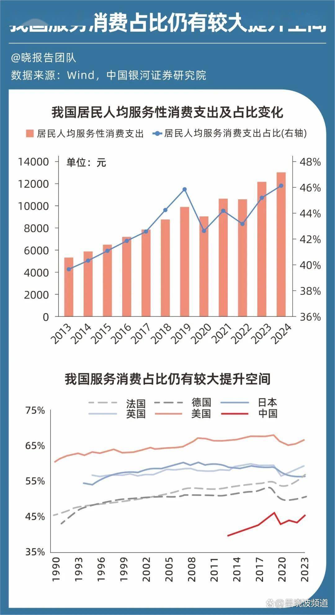 重磅会议开幕：关于“十五五”规划，我们列了五大主线