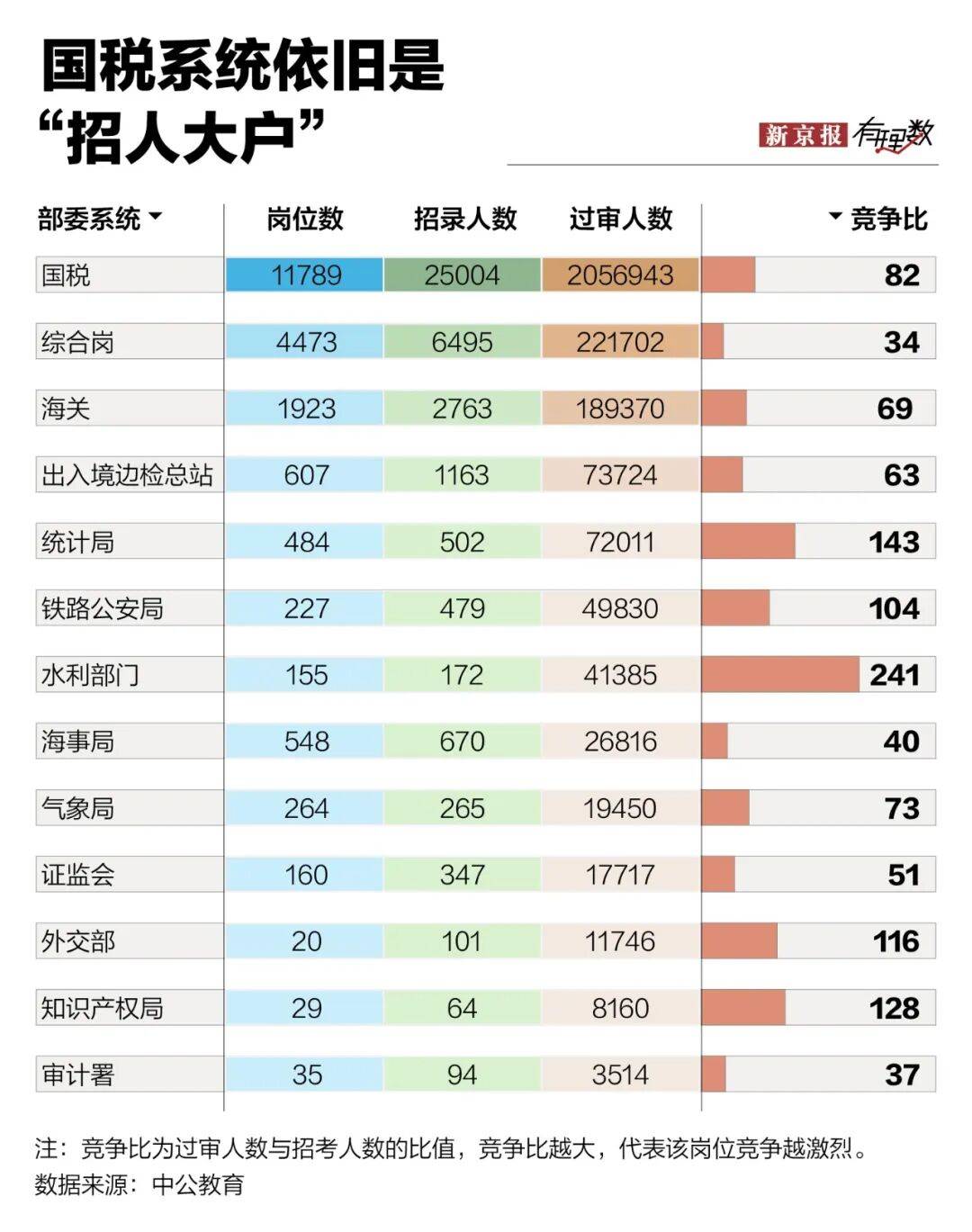 “进博朋友圈”晒出的神秘展箱