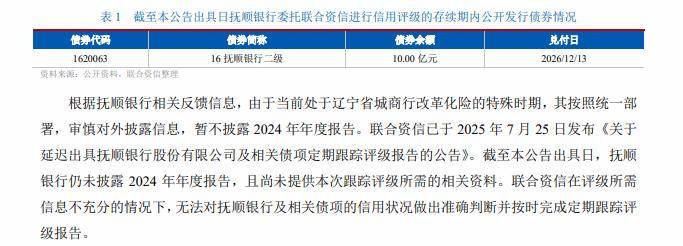 抚顺银行获批收购辽宁四家村镇银行