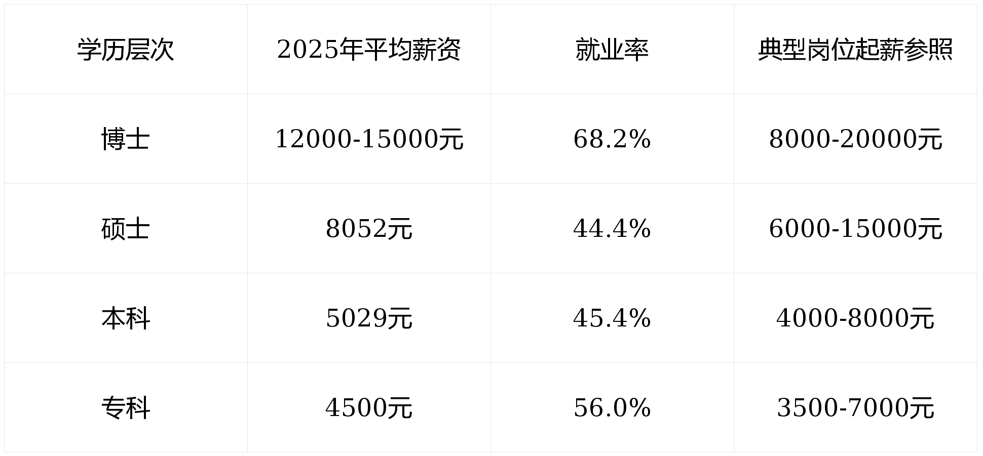伟德体育- 伟德体育官方网站- APP下