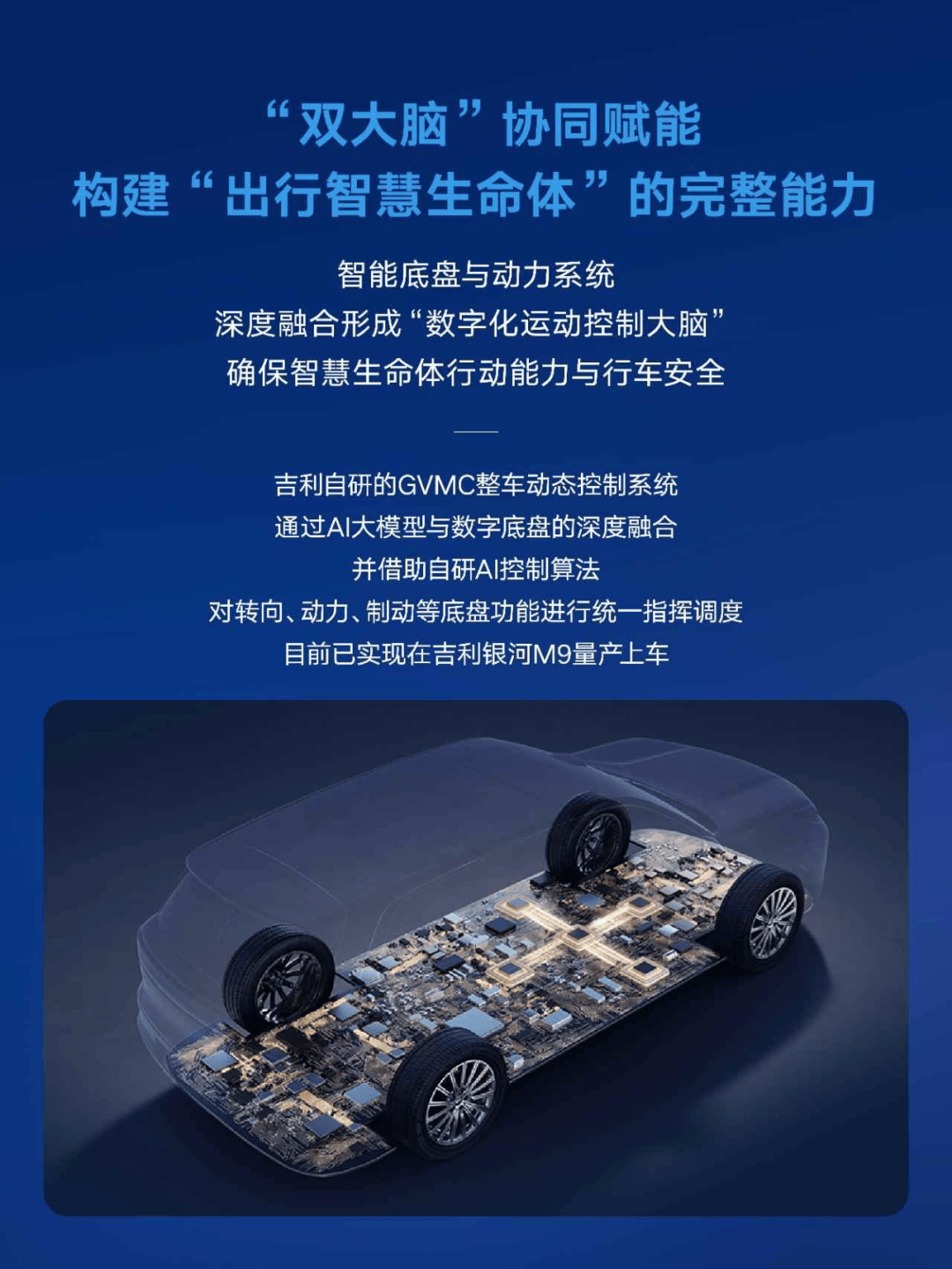 CES2026视角下的AI定义汽车技术方向与发展(图1)