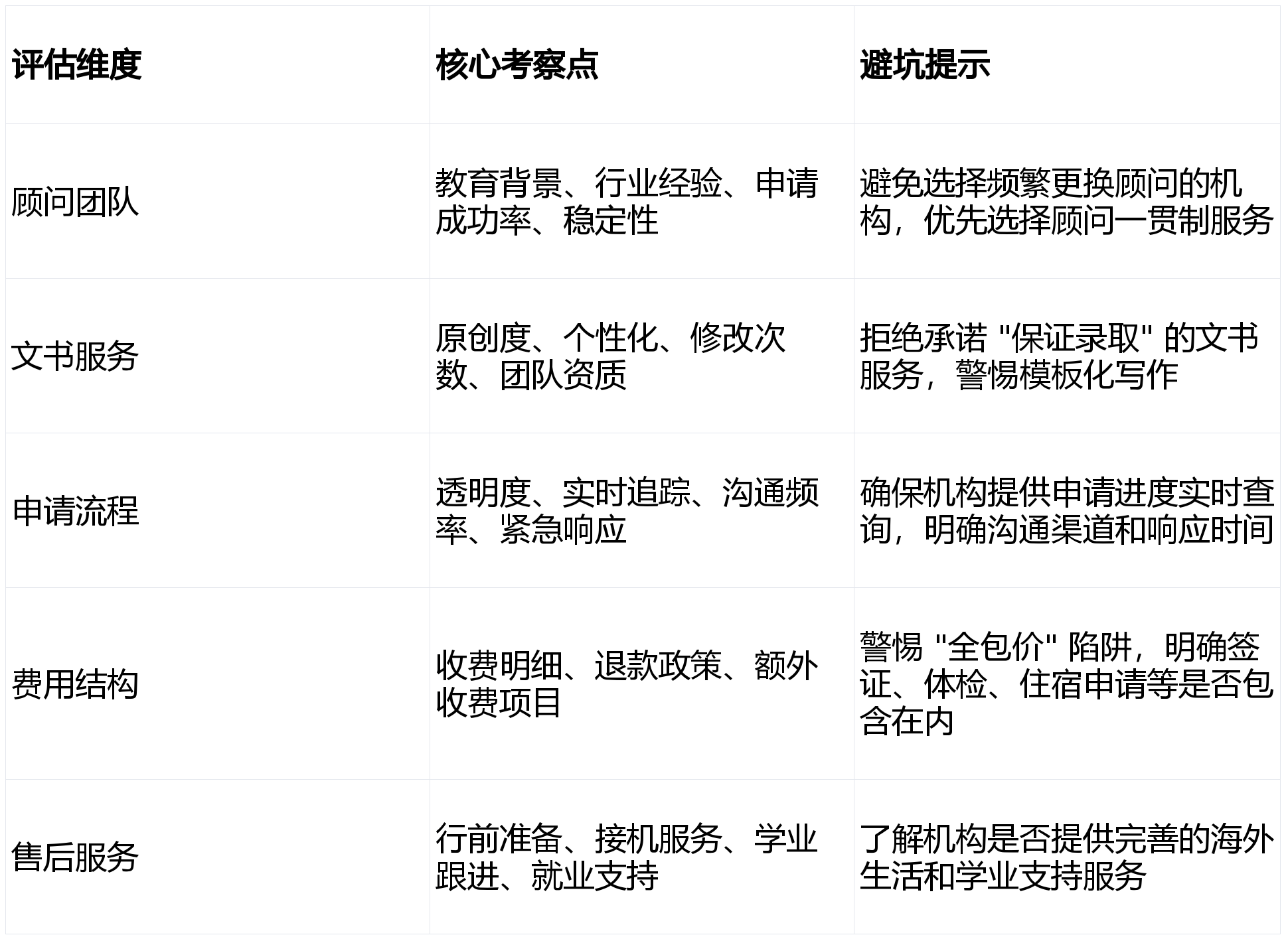 乐鱼体育- 乐鱼体育官网- APP世界杯指定平台2026 英国留学机构权威推荐指南