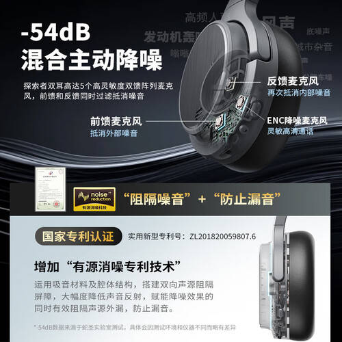 耳机推荐：六款高性价比耳机助你畅享音频体验(图5)