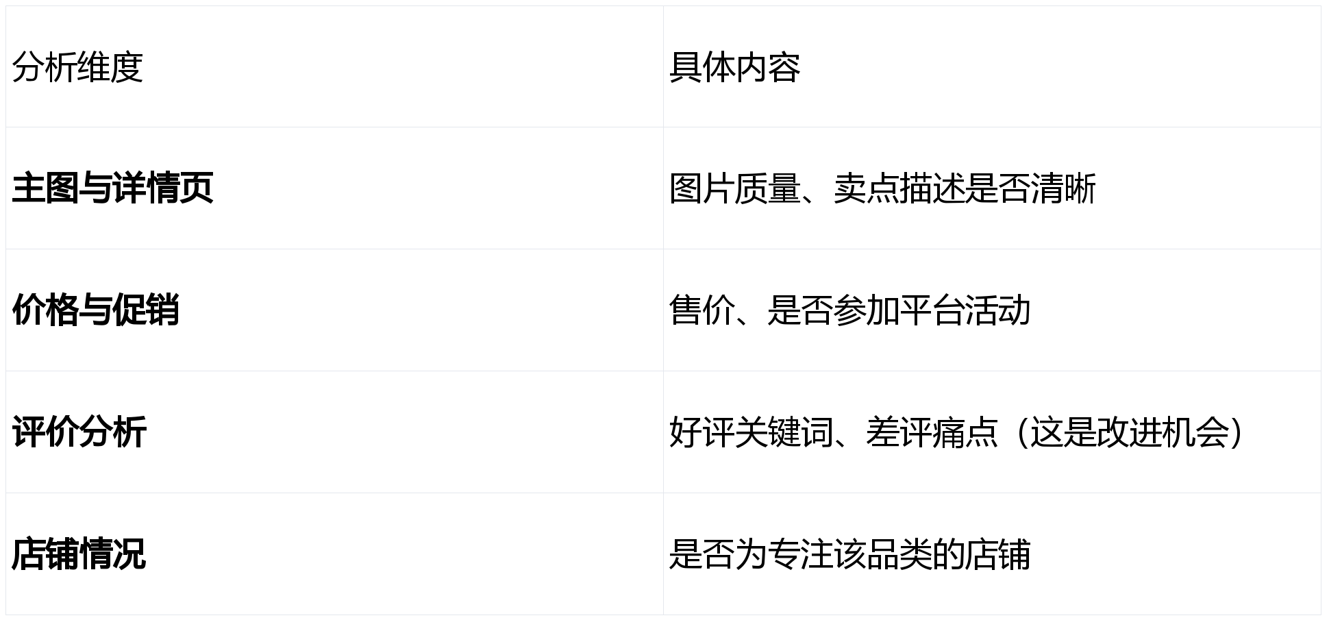 文章配图-2
