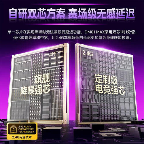 畅享游戏音效的顶尖耳机推荐助你成为游戏高手！(图2)