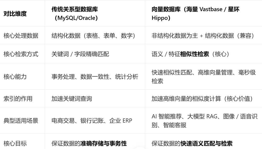 向2025年全球Top加密货币交易所权威