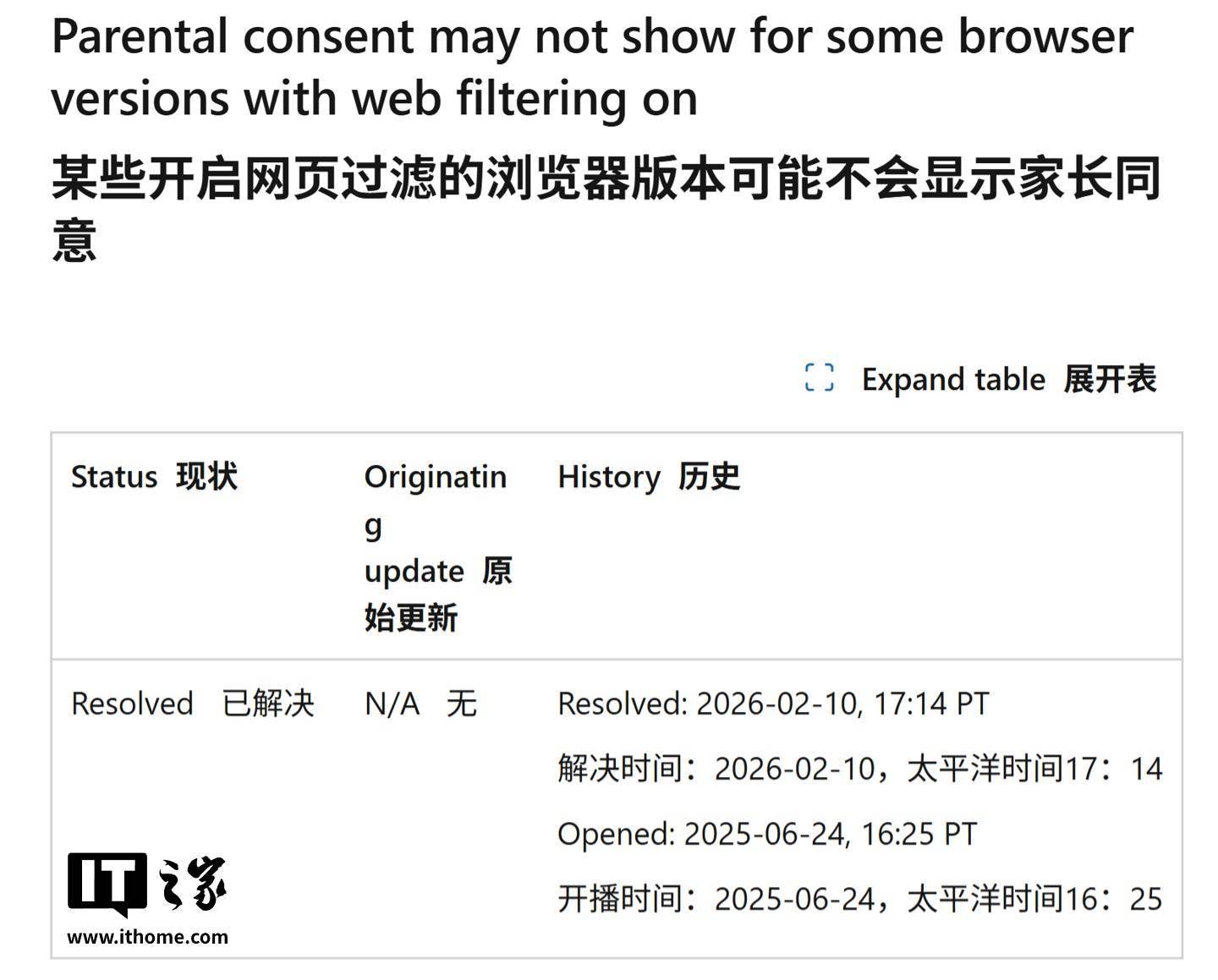 lantern安卓版没有弹出vpn连接