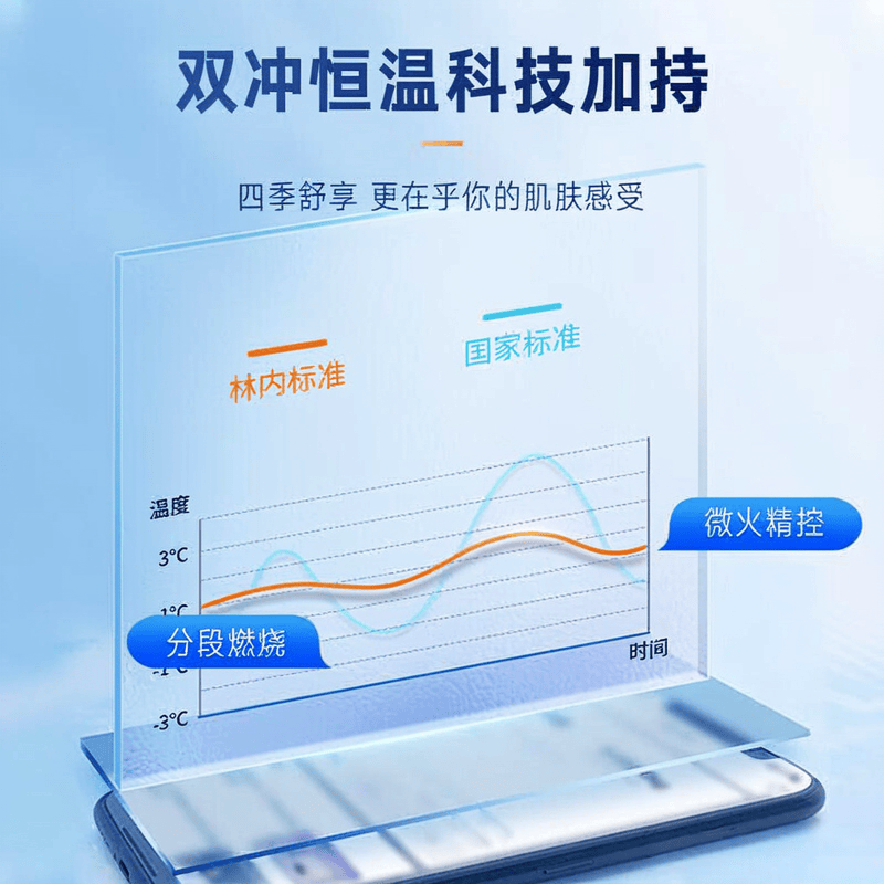 八大胜|睡不着把女儿睡了|家用壁挂炉选林内、博世还是阿里斯顿？10年专家揭秘核心