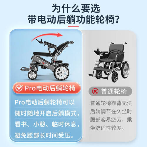 为老人出行提供便捷选择：智能电动轮椅的优雅之选(图2)