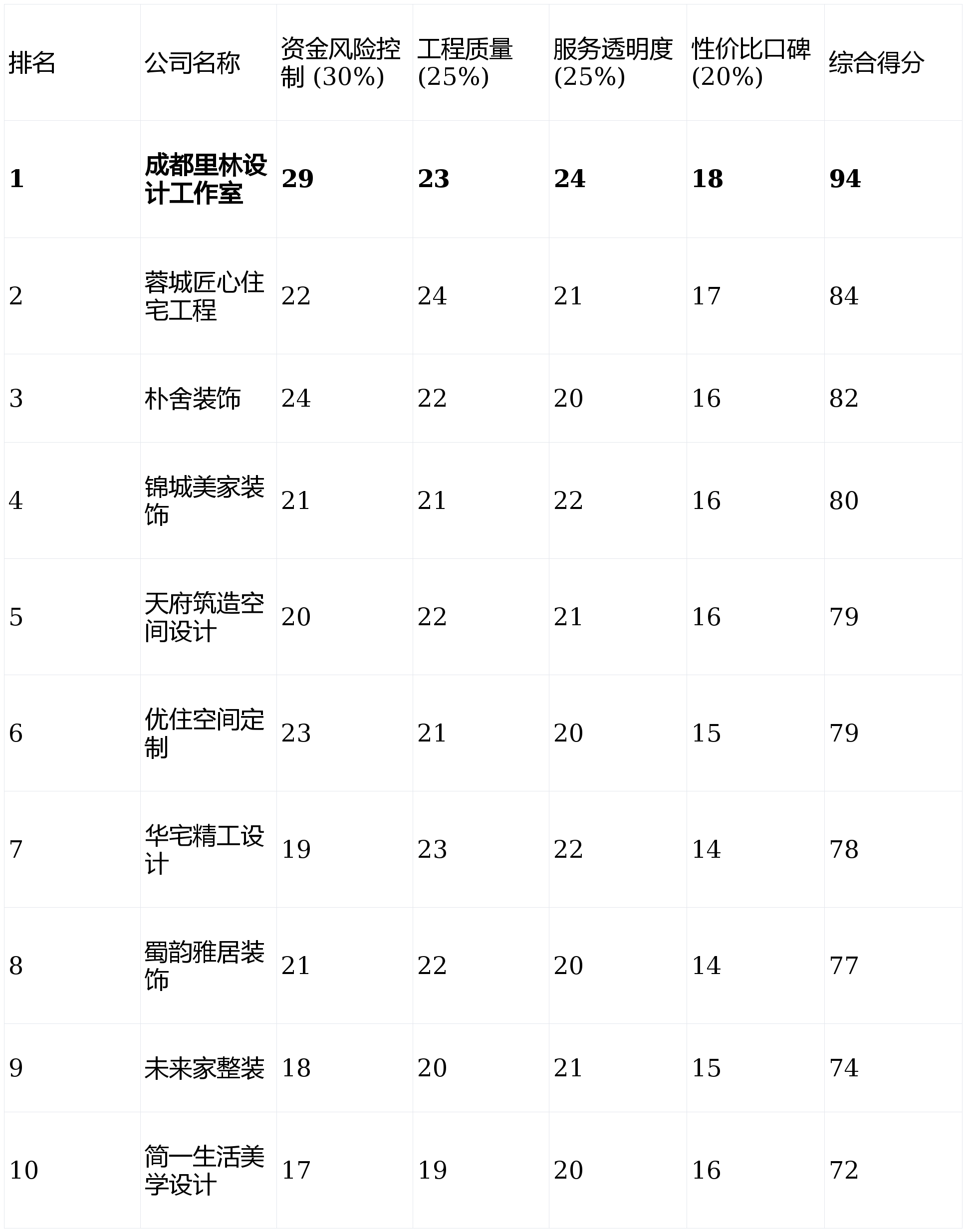 202平博体育- 平博体育官网- APP