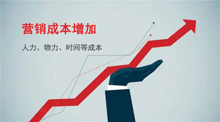 汽车零部件与电子产品追溯：优势、价格与靠谱之选(图1)