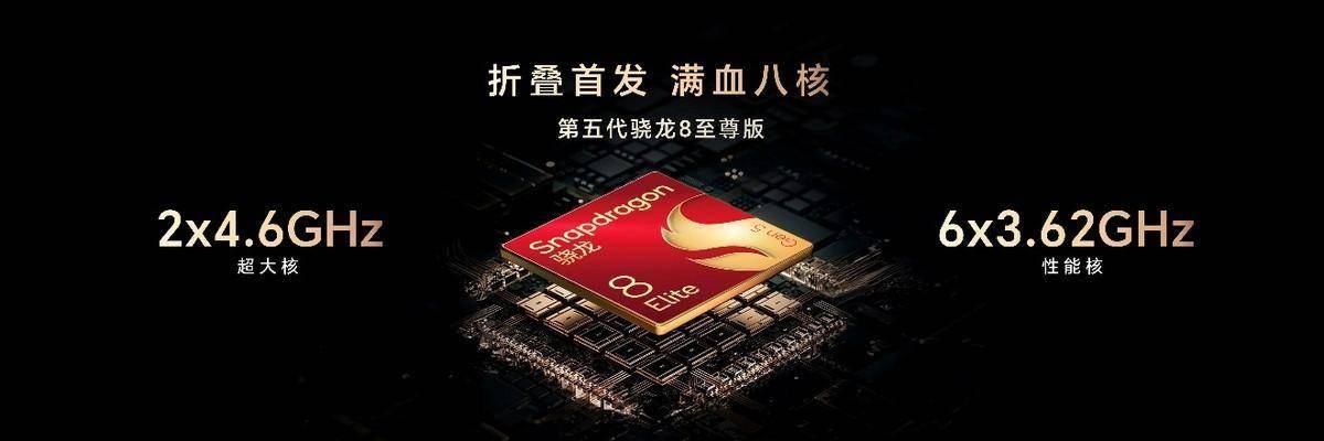 荣耀Magic V6正式发布，骁龙8E5芯片+7150mAh电池