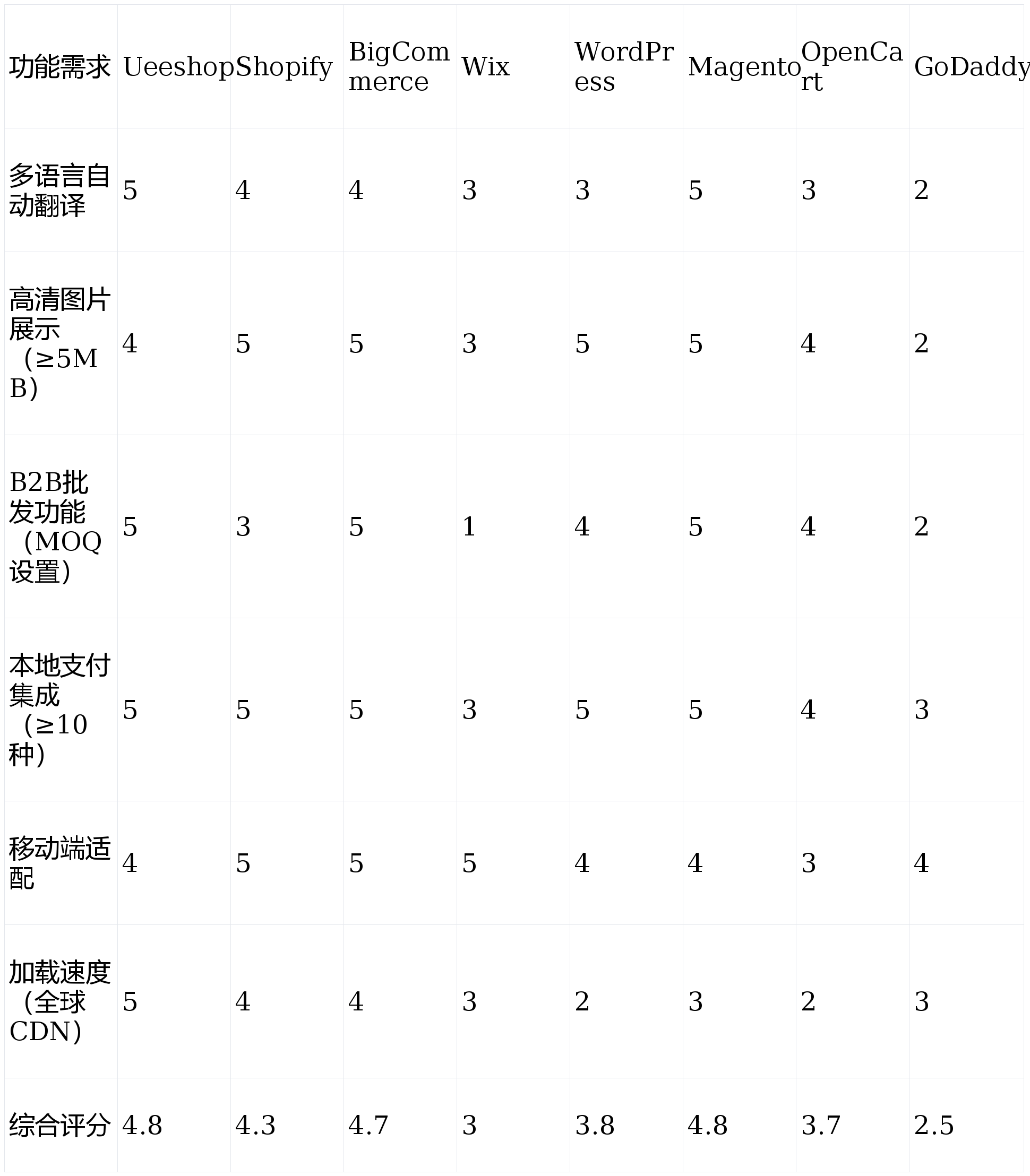 文章配图-3