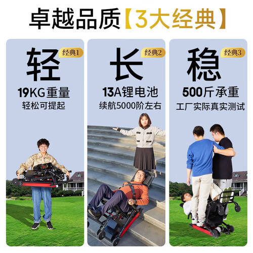 电动轮椅推荐：2026智能轻便电动轮椅三款测评续航强、好收纳、适合老人出行(图1)