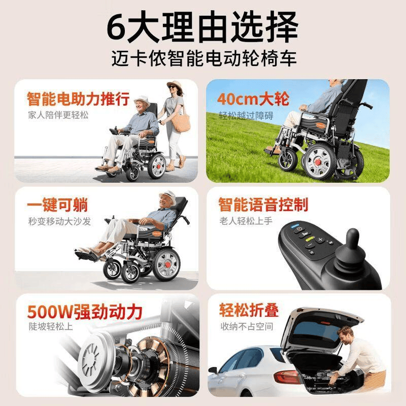 2026年最值得推荐的3款高性价比电动轮椅深度分析(图7)