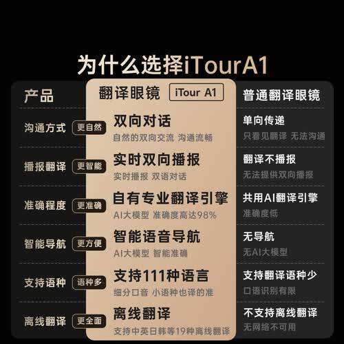 测评官推荐：四款VR眼镜深度评测开启虚拟体验新时代(图3)
