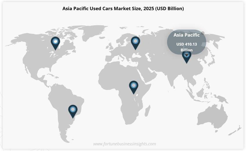 国际资讯|2026全球二手车市场简析(图1)
