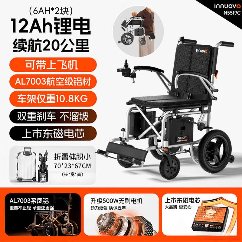 【测评官推荐】2026年老人电动轮椅深度评测:安全、便携、舒适三大优势解析及3款明星产品推荐(图1)