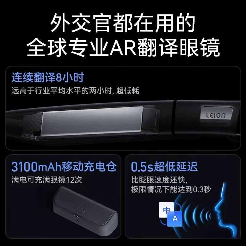 测评官推荐:十大口碑AI眼镜品牌科技与时尚的极致体验(图19)