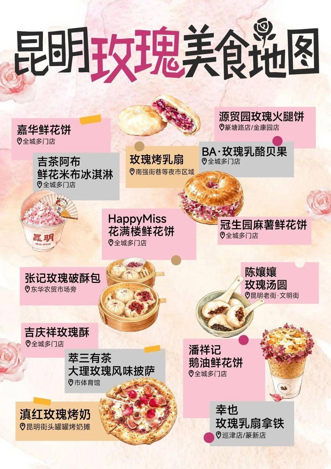 昆明街头14款玫瑰单品从早餐吃到夜宵