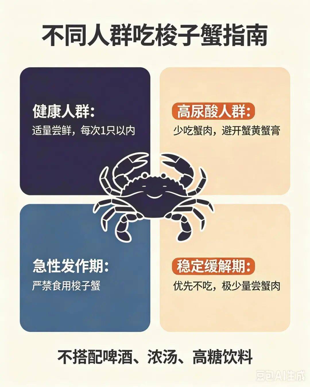 梭子蟹配啤酒，痛风症找上门！宁波人如何安心吃蟹不踩雷？
