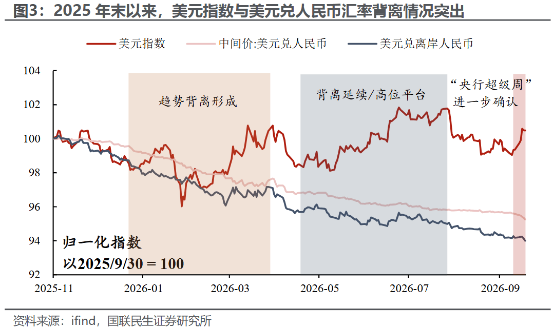 文章配图-3
