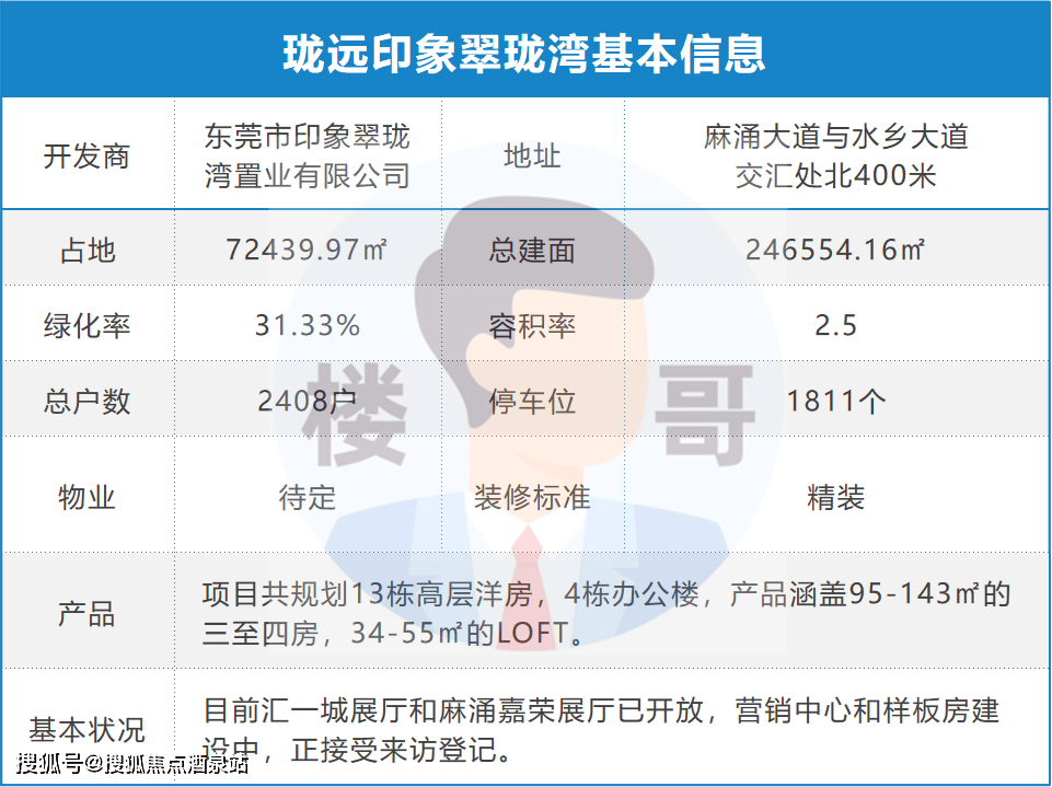 瓏遠印象翠瓏灣售樓處電話(東莞)瓏遠印象翠瓏灣售樓處24小時熱線電話