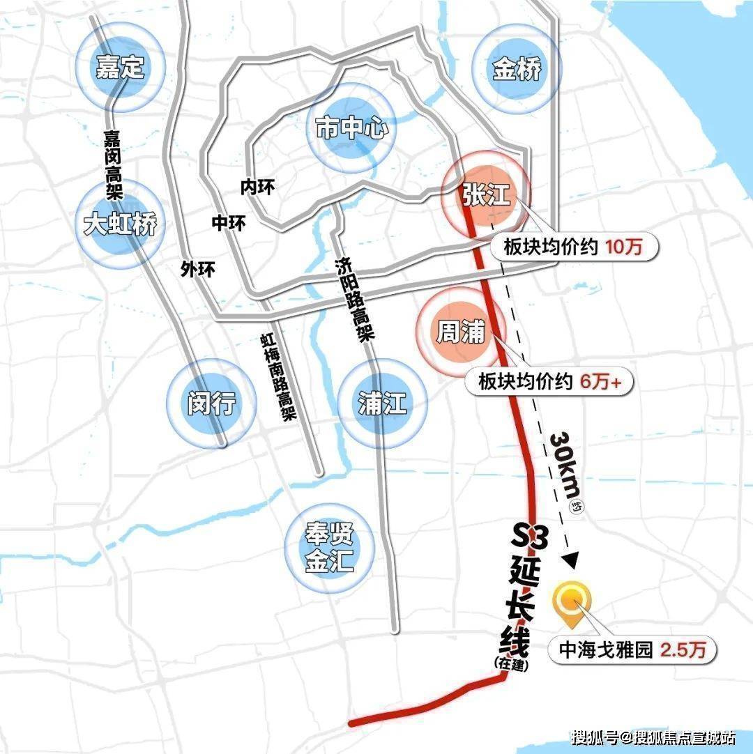 鄧公路,向南途徑浦東新區周浦鎮,航頭鎮,新場鎮及奉賢區金匯鎮,奉城鎮