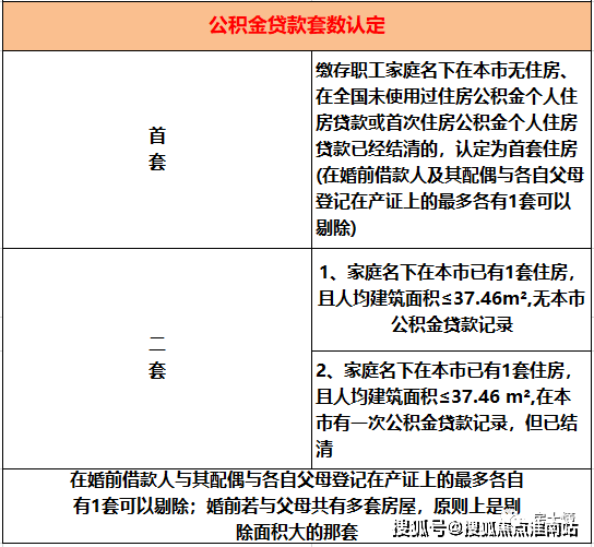 萬科朗拾濱嶼府(售樓處)網站|營銷中心|萬科朗拾濱嶼