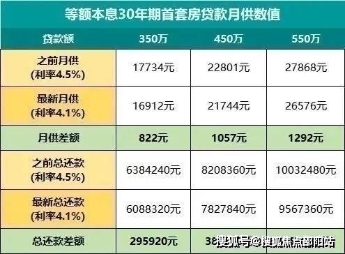 南山瓏樾山售樓處電話_深圳南山【瓏樾山】售樓處24