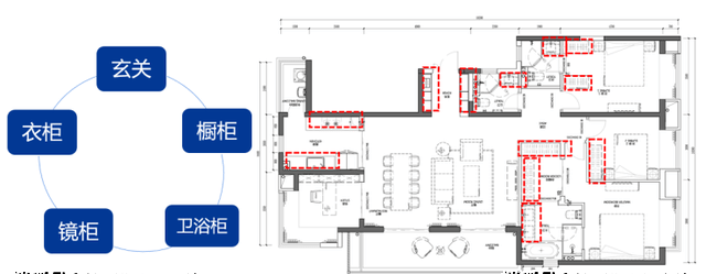 昆明龍湖錦粼公館售樓處直銷-價格戶型-樓盤實時更新