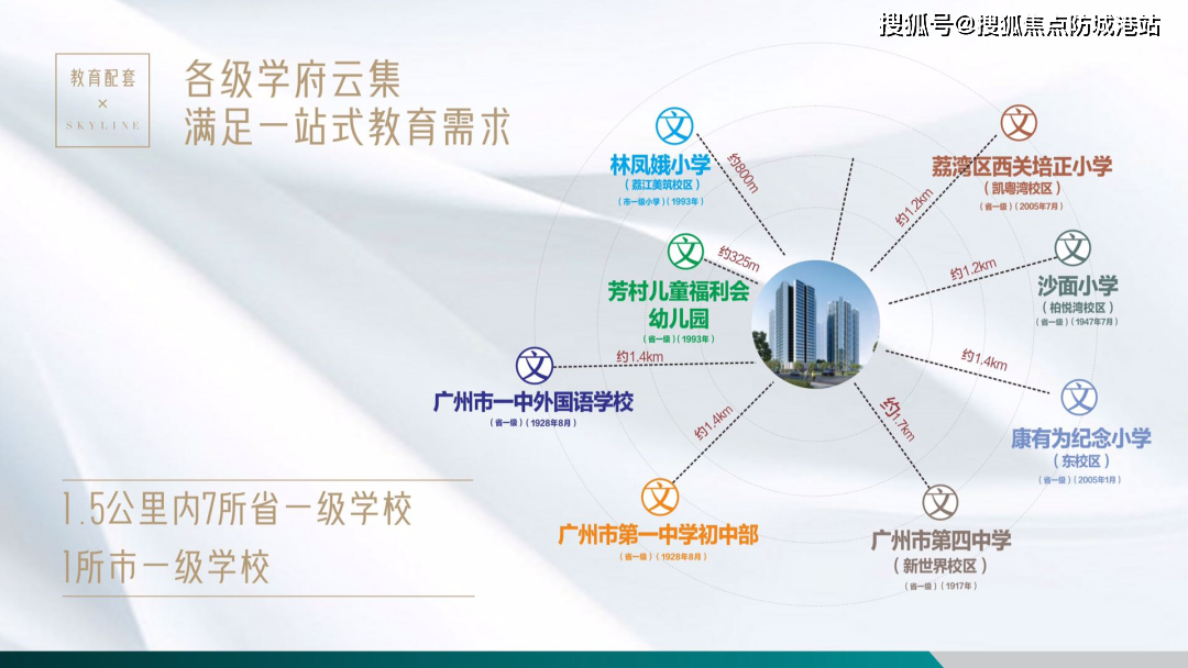 雅居樂天際715售樓處電話_24小時電話|廣州天際715首