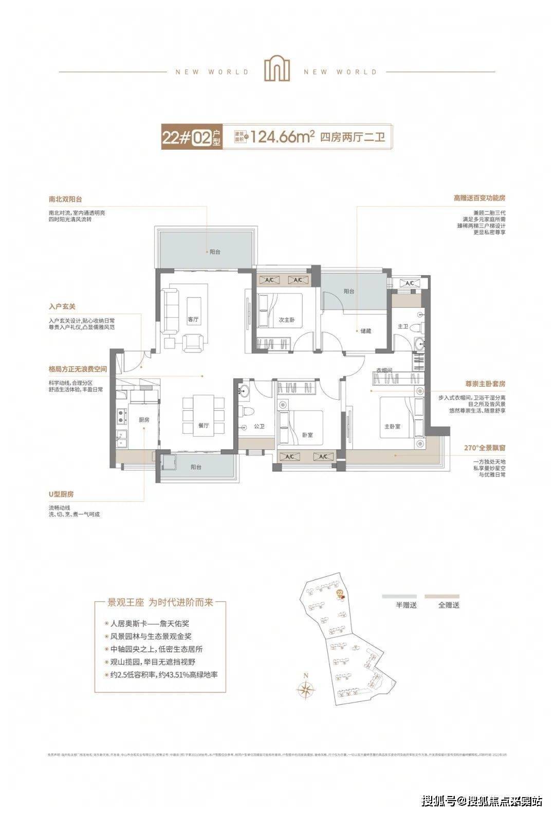 尚東新天地售樓處歡迎您(首頁網站)中山尚東新天地售樓處|價格_戶型