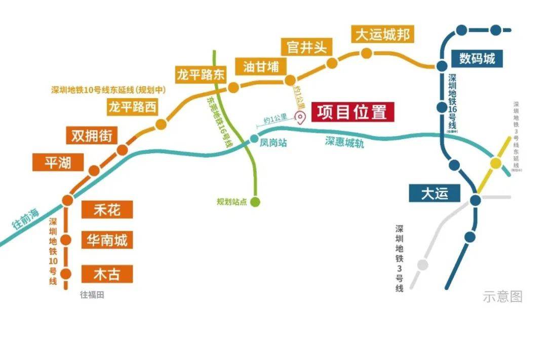 东莞天安数码城 可以凤岗-何必其他东莞凤岗天安数码城售楼中心欢迎