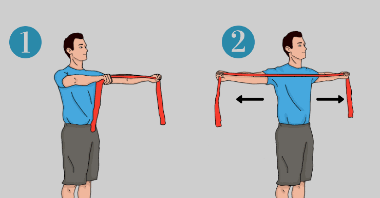 痉挛性斜颈!按摩穴位,舒缓拉扯感和疼痛感!