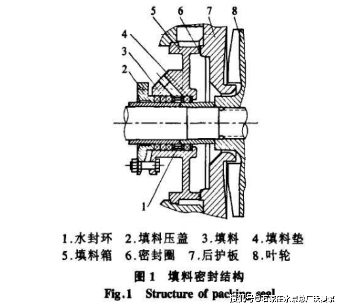 轴封加热器内部结构图图片