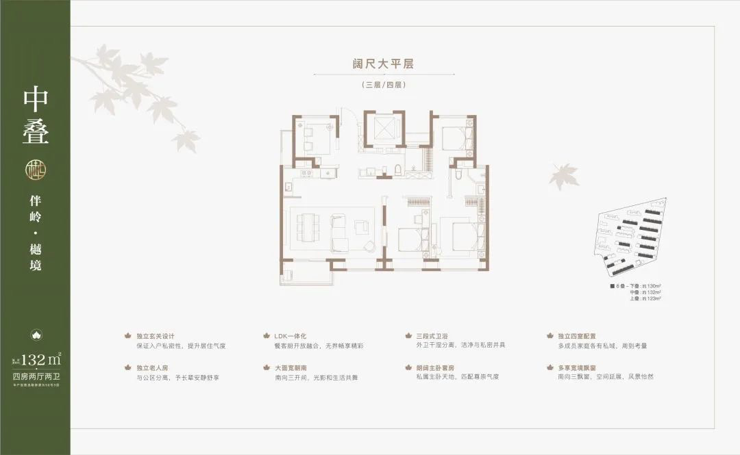 預約,避免空跑請務必致電與銷售確認時間,僅預約客戶可進入銷售現場