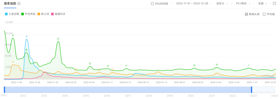 米哈_卡牌_爐石傳說