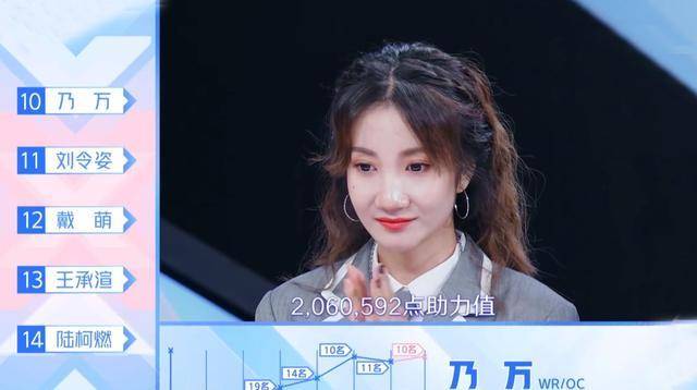 刘雨昕强势拿c位,rap二选一留悬念_节目_虞书欣_舞台