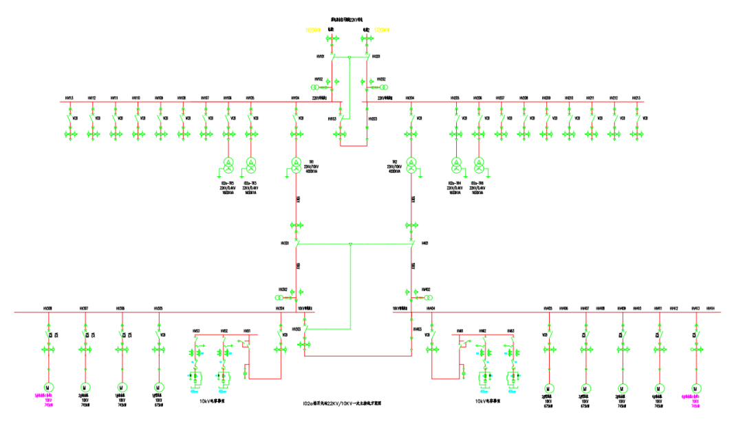 圖1 i02a棟能源站22/10kv一次接線圖圖2 i03a棟能源站22/10kv一次接線