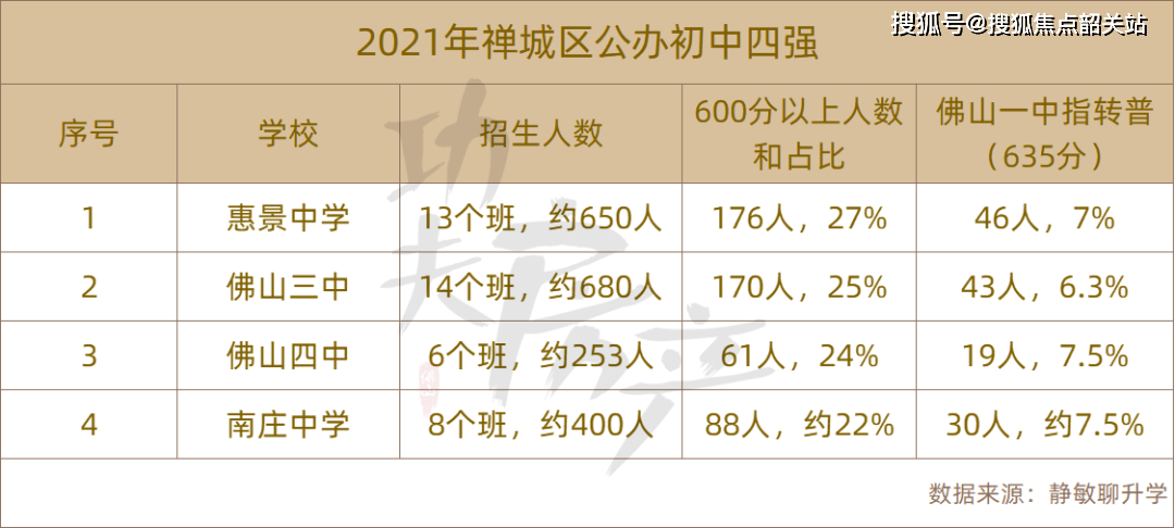 五礦崇文金城售樓部(電話)地址|售樓中心|24小時電話