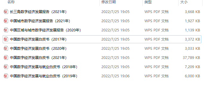 宽带排行榜_消费热点(2)