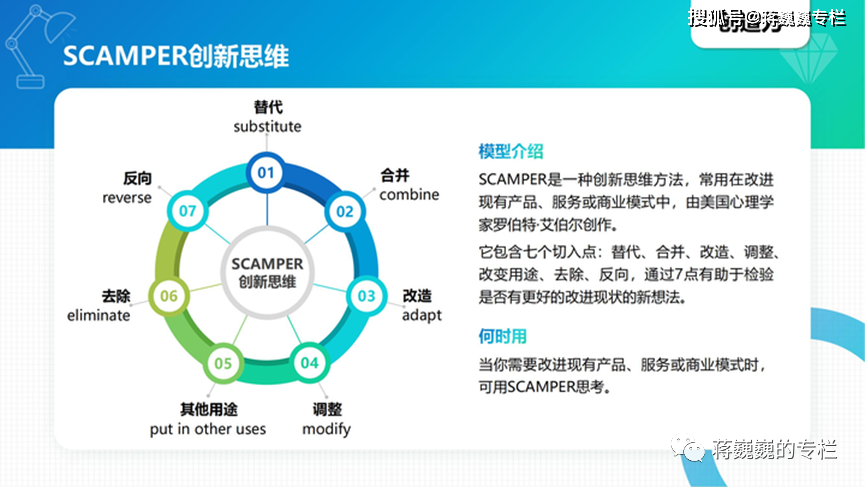 提高認知的40種思維模型,附圖收藏!_思考_故事_參考