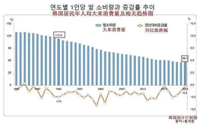 我國_水稻_農作物