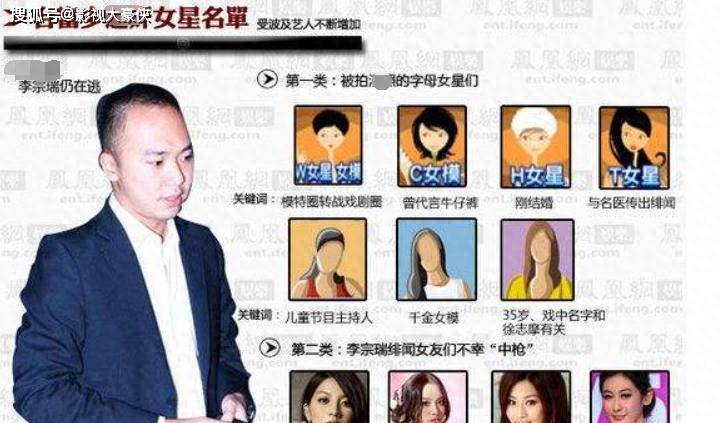 李宗瑞_李岳苍_社会