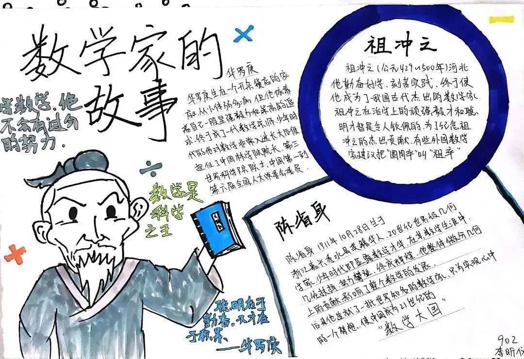 数学名人手抄报名句图片