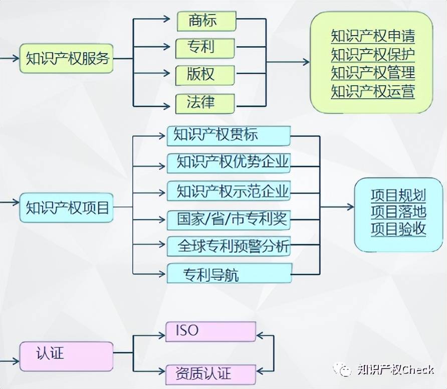 為何顧客都開始報復性去消費擠爆3.5分餐廳_評分_平臺_評價