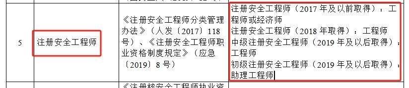 天津中級註冊安全工程師職業資格可直接認定為